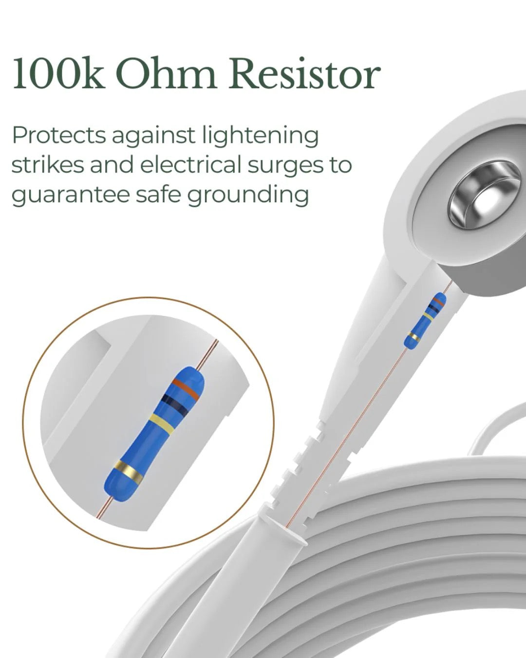 Down To Ground® Mattress Cover