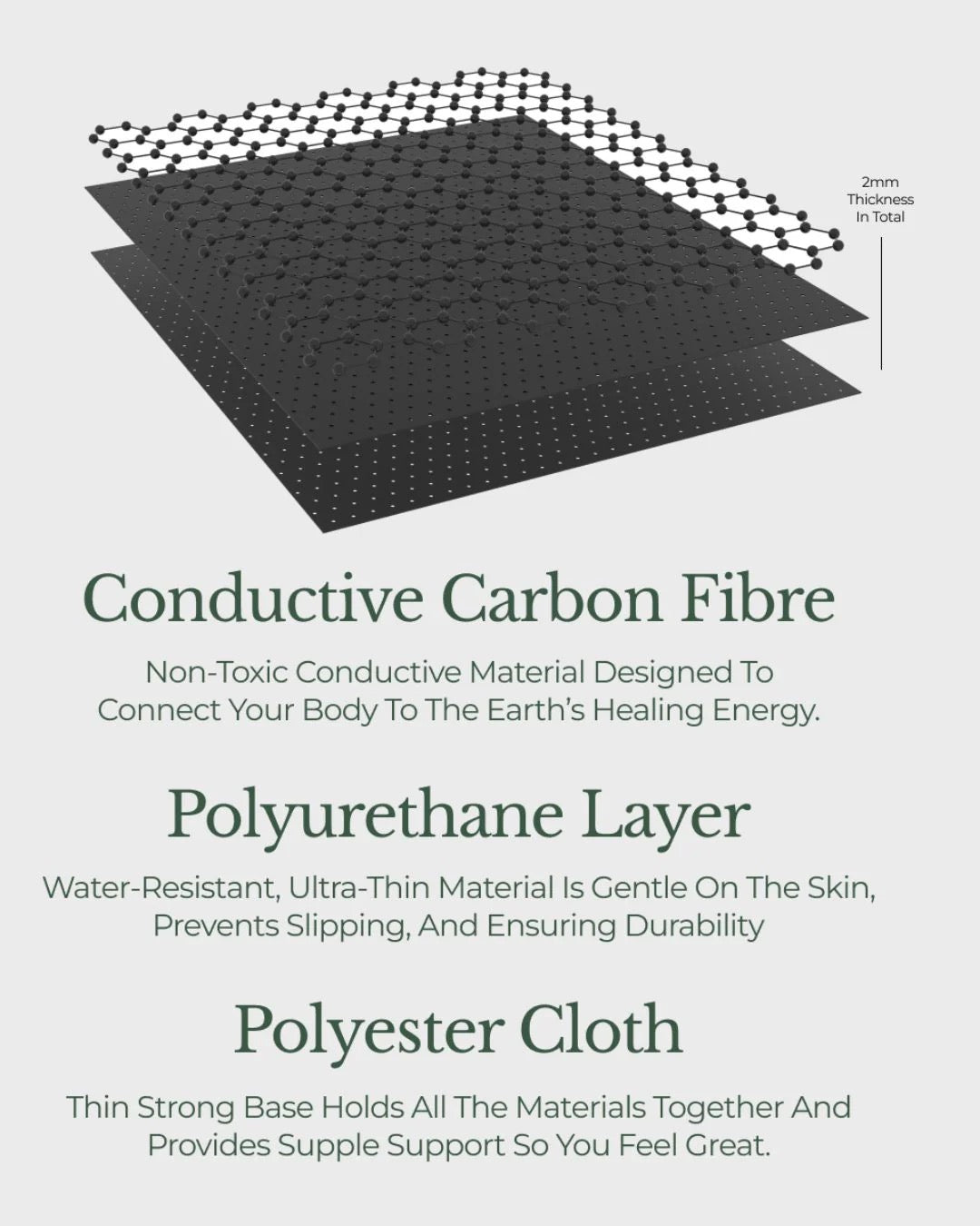 Down To Ground® Mattress Cover