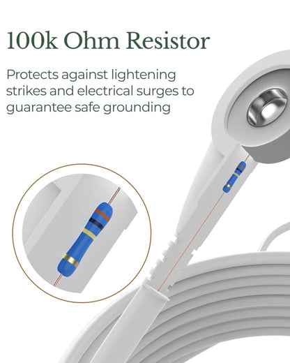 Down To Ground® Mattress Cover